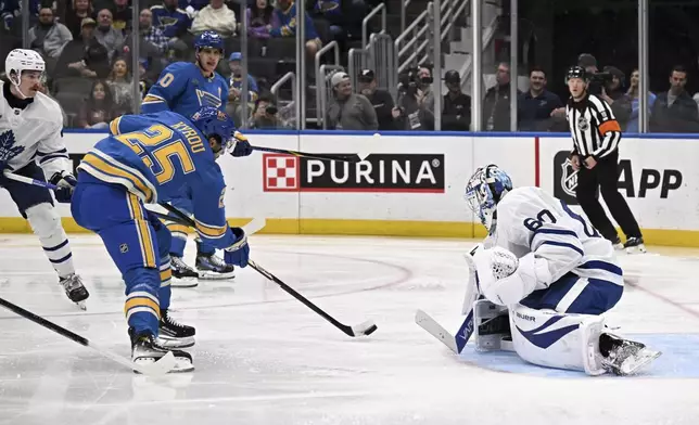 Toronto Maple Leafs' goaltender Joseph Woll (60) defends as St. Louis Blues' Jordan Kyrou (25) shoots during the second period of an NHL hockey game Saturday, Nov. 2, 2024, in St. Louis. (AP Photo/Connor Hamilton)