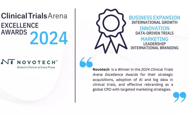 2024 Clinical Trials Arena Excellence Award Winner Presented to Novotech (Graphic: Business Wire)