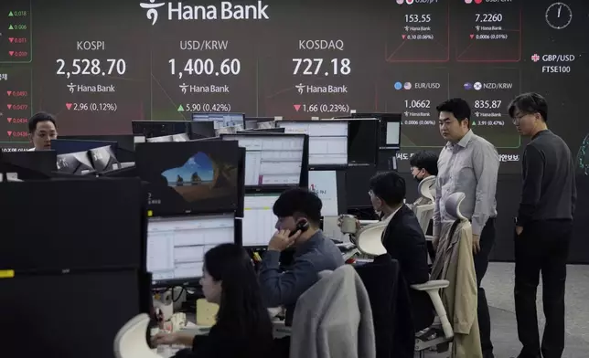 Currency traders work at the foreign exchange dealing room of the KEB Hana Bank headquarters in Seoul, South Korea, Tuesday, Nov. 12, 2024. (AP Photo/Ahn Young-joon)