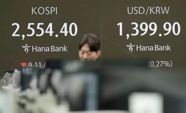 A currency trader walks by the screens showing the Korea Composite Stock Price Index (KOSPI), left, and the foreign exchange rate between U.S. dollar and South Korean won at a foreign exchange dealing room in Seoul, South Korea, Thursday, Nov. 7, 2024. (AP Photo/Lee Jin-man)