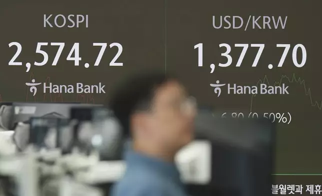 A currency trader walks by the screens showing the Korea Composite Stock Price Index (KOSPI), left, and the foreign exchange rate between U.S. dollar and South Korean won at a foreign exchange dealing room in Seoul, South Korea, Tuesday, Nov. 5, 2024. (AP Photo/Lee Jin-man)