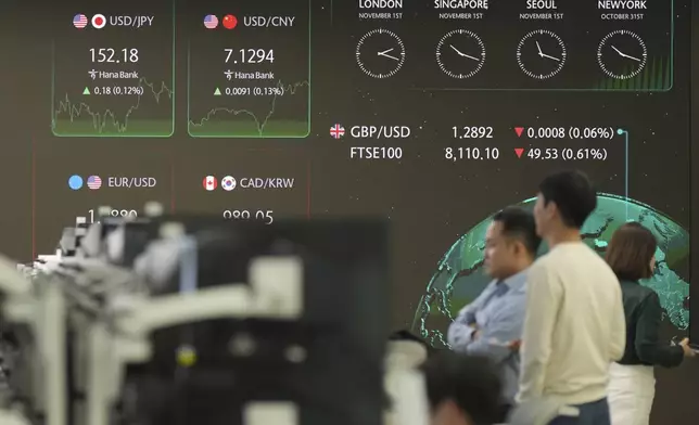 Currency traders talk near the screen showing the foreign exchange rates at a foreign exchange dealing room in Seoul, South Korea, Friday, Nov. 1, 2024. (AP Photo/Lee Jin-man)