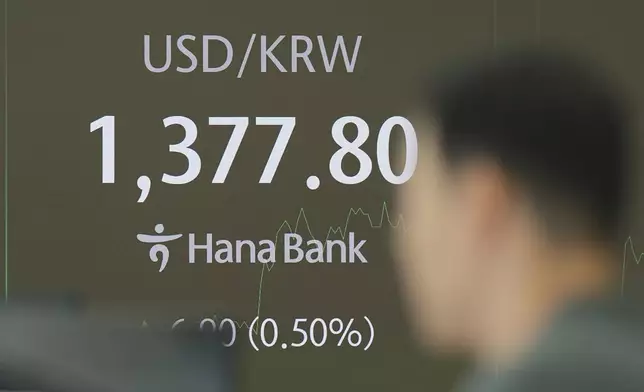 A currency trader walks by the screen showing the foreign exchange rate between U.S. dollar and South Korean won at a foreign exchange dealing room in Seoul, South Korea, Tuesday, Nov. 5, 2024. (AP Photo/Lee Jin-man)