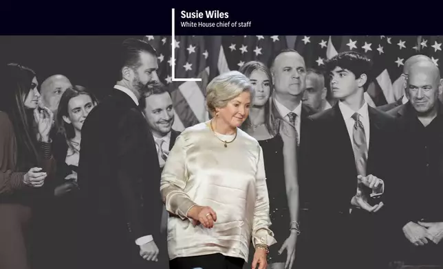 A crew of longtime friends, aides and new allies join Donald Trump on stage during an election night watch party. Trump has named Susie Wiles as his next chief of staff, the first woman to hold the job. (AP Photo/Alex Brandon; AP Illustration by Alex Connor)