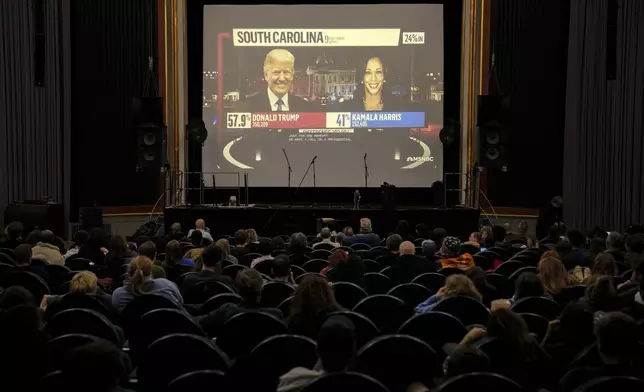 Supporters of U.S. Democratic presidential nominee Vice President Kamala Harris watch as the first results from the state of South Carolina come in during an election night watch party at the Babylon cinema in central Berlin, Germany, early Wednesday, Nov. 6, 2024. (AP Photo/Ebrahim Noroozi)