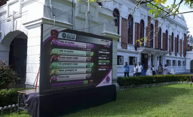 People walk past polling results displayed on a giant screen outside a vote counting center following the parliamentary election in Colombo, Sri Lanka, Friday, Nov. 15, 2024. (AP Photo/Eranga Jayawardena)