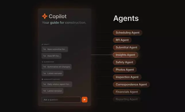 Procore Agents (Graphic: Business Wire)