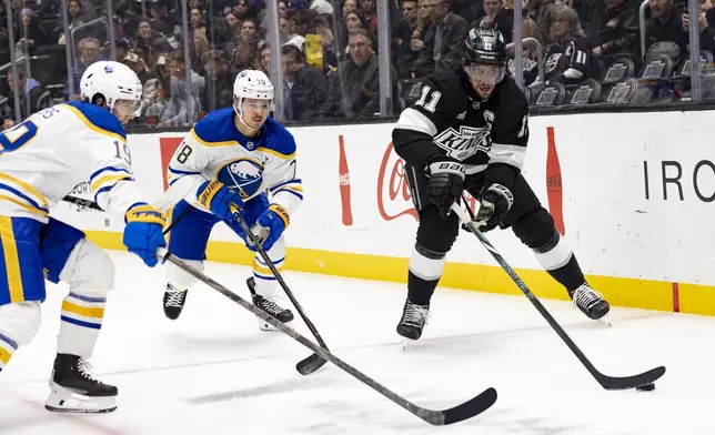 Los Angeles Kings center Anze Kopitar, right, vies for the puck against Buffalo Sabres center Peyton Krebs, left, and defenseman Jacob Bryson during the second period of an NHL hockey game Wednesday, Nov. 20, 2024, in Los Angeles, Calif. (AP Photo/Ryan Sun)