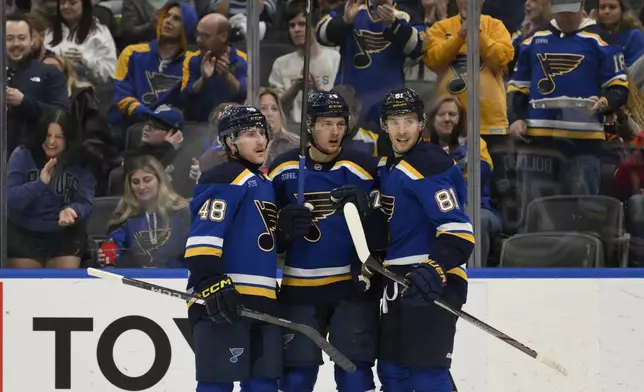 St. Louis Blues defenseman Scott Perunovich (48) reacts with center Zack Bolduc (center) and center Dylan Holloway (81) after scoring a goal against the Minnesota Wild during the second period of an NHL hockey game Tuesday, Nov. 19, 2024, in St. Louis. (AP Photo/Jeff Le)