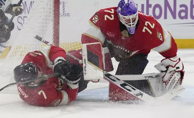 Florida Panthers defenseman Dmitry Kulikov (7) and goaltender Sergei Bobrovsky (72) defend the goal during the first period of an NHL hockey game against the Winnipeg Jets, Saturday, Nov. 16, 2024, in Sunrise, Fla. (AP Photo/Lynne Sladky)