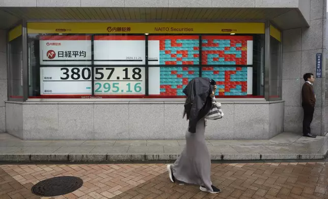 A woman covering herself from the rain walks by monitors showing Japan's Nikkei 225 index at a securities firm in Tokyo, Thursday, Nov. 21, 2024. (AP Photo/Hiro Komae)