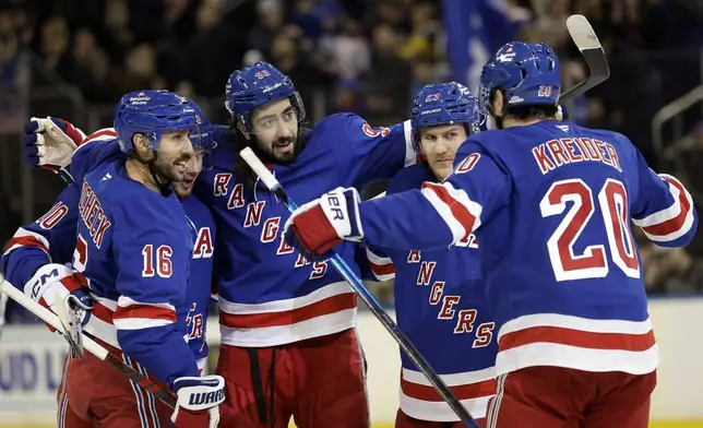 New York Rangers center Mika Zibanejad (93) is congratulated by teammates after scoring a goal in the second period of an NHL hockey game against the Montreal Canadiens, Saturday, Nov. 30, 2024, in New York. (AP Photo/Adam Hunger)