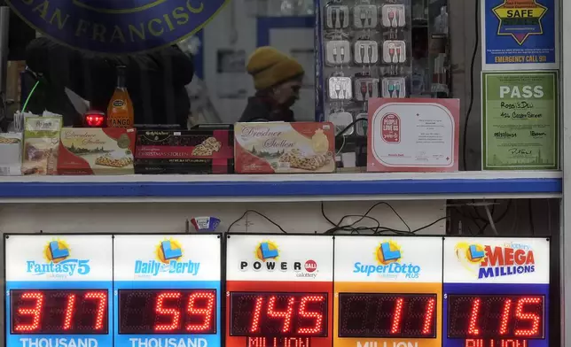 Rina Flores, middle, works behind the counter over a sign advertising the estimated $1.15 billion Mega Millions jackpot, bottom right, at Rossi's Deli in San Francisco, Thursday, Dec. 26, 2024. (AP Photo/Jeff Chiu)