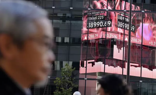 People walk in front of an electronic stock board showing Japan's Nikkei index at a securities firm Monday, Dec. 23, 2024, in Tokyo. (AP Photo/Eugene Hoshiko)