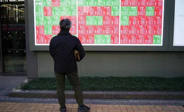 A person looks at an electronic stock board showing Japan's Nikkei index at a securities firm Monday, Dec. 23, 2024, in Tokyo. (AP Photo/Eugene Hoshiko)