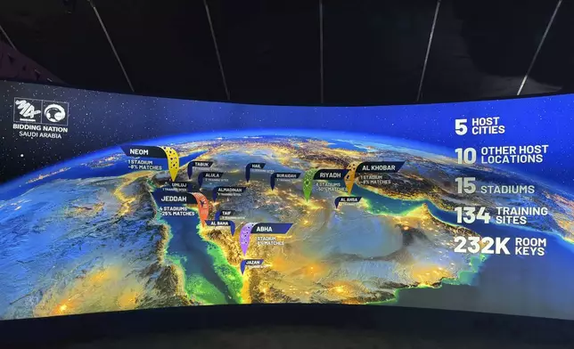 A map at the Saudi Arabia World Cup bid exhibition in Riyadh, Saudi Arabia, Wednesday Dec. 11, 2024, showing the proposed host cities and venues for the 2034 World Cup. (AP Photo/Baraa Anwer)