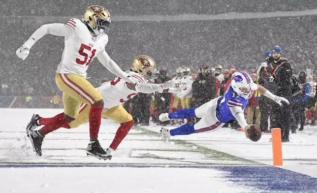 Buffalo Bills quarterback Josh Allen, foreground right, dives toward the end zone to score past San Francisco 49ers defensive end Robert Beal Jr. (51) and linebacker Dee Winters during the second half of an NFL football game in Orchard Park, N.Y., Sunday, Dec. 1, 2024. (AP Photo/Adrian Kraus)