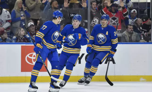 Buffalo Sabres right wing JJ Peterka, left, celebrates with left wing Zach Benson (9) and center Dylan Cozens (24) after scoring during the first period of an NHL hockey game against the Colorado Avalanche in Buffalo, N.Y., Tuesday, Dec. 3, 2024. (AP Photo/Adrian Kraus)