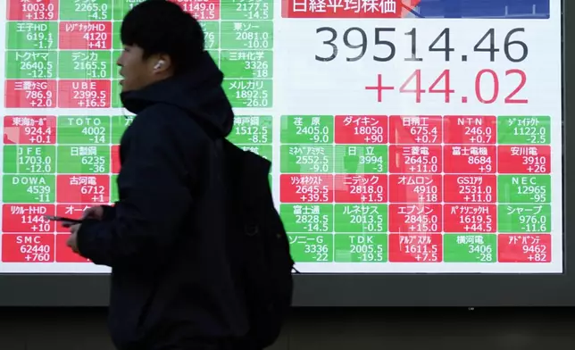 A person walks in front of an electronic stock board showing Japan's Nikkei index at a securities firm Monday, Dec. 16, 2024, in Tokyo. (AP Photo/Eugene Hoshiko)