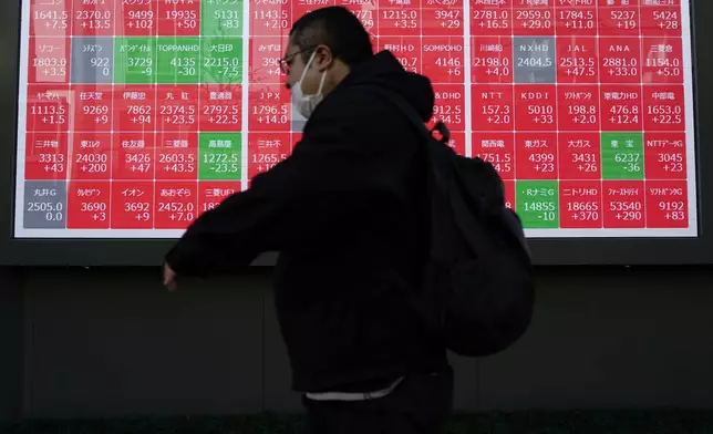 A person walks in front of an electronic stock board showing Japan's Nikkei index at a securities firm Friday, Dec. 27, 2024, in Tokyo. (AP Photo/Eugene Hoshiko)