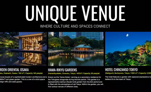 Collaborating with unique venues and historic buildings across Japan in order to host events (Graphic: Business Wire)