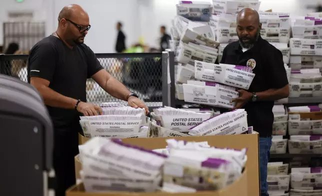 FILE - Employees sort ballots at Los Angeles County Election Center on Election Day, Tuesday, Nov. 5, 2024, in City of Industry, Calif. (AP Photo/Etienne Laurent, File)