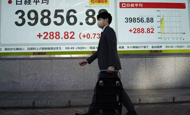 A person walks in front of an electronic stock board showing Japan's Nikkei index at a securities firm Friday, Dec. 27, 2024, in Tokyo. (AP Photo/Eugene Hoshiko)