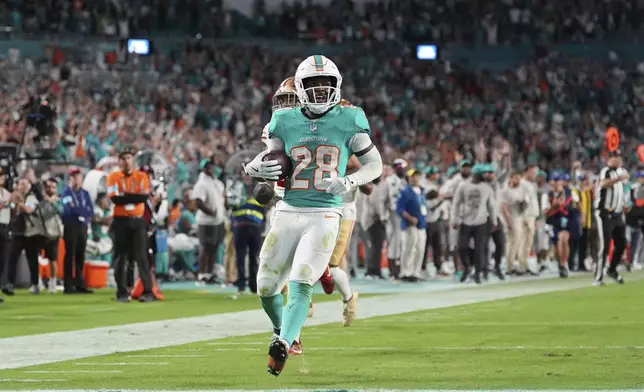 Miami Dolphins running back De'Von Achane (28) scores a touchdown during the second half of an NFL football game against the San Francisco 49ers, Sunday, Dec. 22, 2024, in Miami Gardens, Fla. (AP Photo/Rebecca Blackwell)