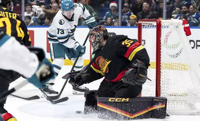 Vancouver Canucks goaltender Thatcher Demko (35) stops San Jose Sharks' Tyler Toffoli (73) during first-period NHL hockey game action in Vancouver, British Columbia, Monday, Dec. 23, 2024. (Ethan Cairns/The Canadian Press via AP)