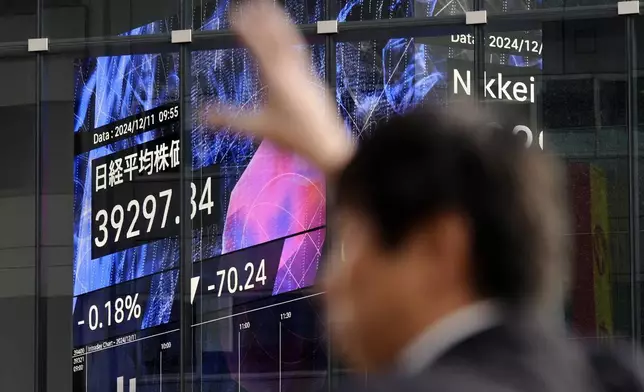 A person gestures in front of an electronic stock board showing Japan's Nikkei index at a securities firm Wednesday, Dec. 11, 2024, in Tokyo. (AP Photo/Eugene Hoshiko)