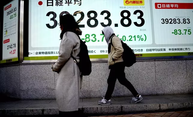 People walk in front of an electronic stock board showing Japan's Nikkei index at a securities firm Wednesday, Dec. 11, 2024, in Tokyo. (AP Photo/Eugene Hoshiko)