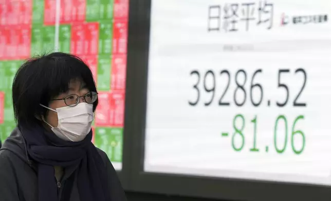 A person walks in front of an electronic stock board showing Japan's Nikkei index at a securities firm Wednesday, Dec. 11, 2024, in Tokyo. (AP Photo/Eugene Hoshiko)