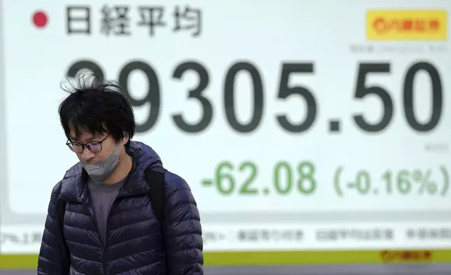 A person walks in front of an electronic stock board showing Japan's Nikkei index at a securities firm Wednesday, Dec. 11, 2024, in Tokyo. (AP Photo/Eugene Hoshiko)