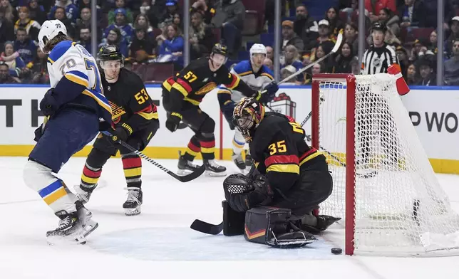 Vancouver Canucks goalie Thatcher Demko (35) watches the puck bounce back out of the net after allowing a goal to St. Louis Blues' Zack Bolduc, not seen, during the first period of an NHL hockey game, Tuesday, Dec. 10, 2024 in Vancouver, British Columbia. (Darryl Dyck/The Canadian Press via AP)