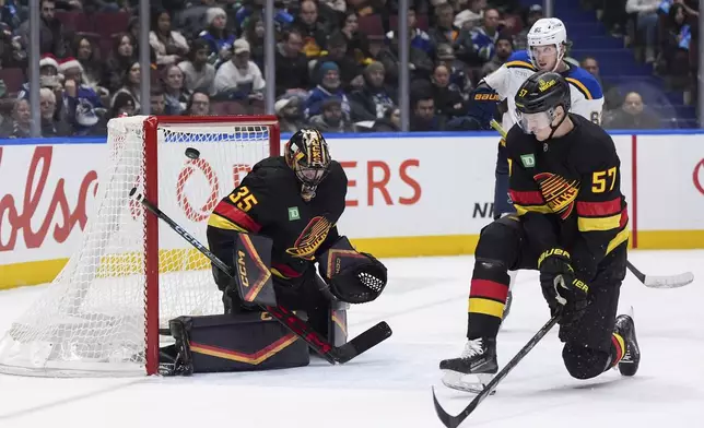 Vancouver Canucks goalie Thatcher Demko (35) allows a goal to St. Louis Blues' Jordan Kyrou, not seen, as Vancouver's Tyler Myers (57) defends and St. Louis' Jake Neighbours, back right, watches during the second period of an NHL hockey game, Tuesday, Dec. 10, 2024 in Vancouver, British Columbia. (Darryl Dyck/The Canadian Press via AP)