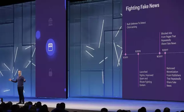 FILE - Facebook CEO Mark Zuckerberg makes the keynote address at F8, Facebook's developer conference, Tuesday, May 1, 2018, in San Jose, Calif. (AP Photo/Marcio Jose Sanchez, File)