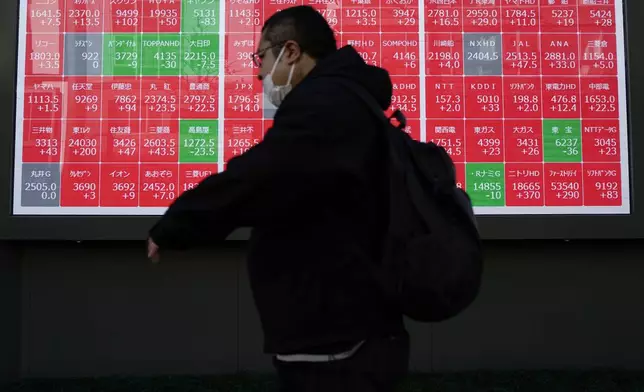 FILE - A person walks in front of an electronic stock board showing Japan's Nikkei index at a securities firm Dec. 27, 2024, in Tokyo. (AP Photo/Eugene Hoshiko, File)