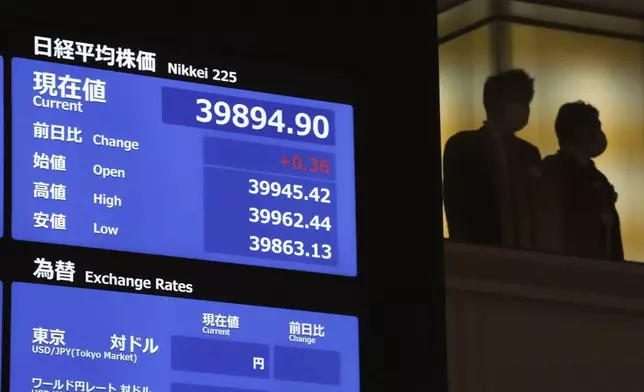 Stock price board is seen after a ceremony marking the start of this year's trading Tokyo Stock Exchange Monday, Jan. 6, 2025, in Tokyo. (AP Photo/Eugene Hoshiko)