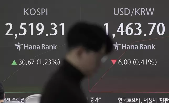 A currency trader passes by a screen showing the Korea Composite Stock Price Index (KOSPI), left, and the foreign exchange rate between U.S. dollar and South Korean won at the foreign exchange dealing room of the KEB Hana Bank headquarters in Seoul, South Korea, Tuesday, Jan. 7, 2025. (AP Photo/Ahn Young-joon)