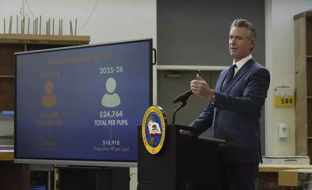 California Gov. Gavin Newsom outlines his proposed 2025-2026 $322 billion state budget during a news conference at California State University, Stanislaus in Turlock, Calif., Monday, Jan. 6, 2025. (AP Photo/Rich Pedroncelli)