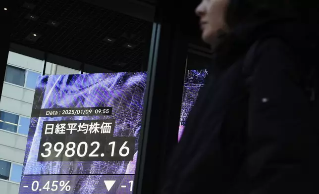 A person walks in front of an electronic stock board showing Japan's Nikkei index at a securities firm Thursday, Jan. 9, 2025, in Tokyo. (AP Photo/Eugene Hoshiko)