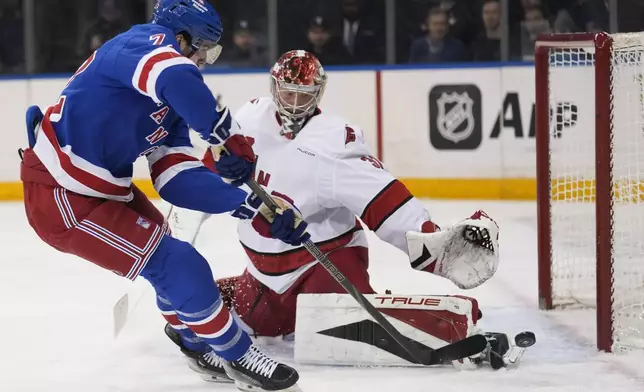 Carolina Hurricanes goaltender Frederik Andersen, right, deflects a shot by New York Rangers' Filip Chytil during the second period of an NHL hockey game, Tuesday, Jan. 28, 2025, in New York. (AP Photo/Seth Wenig)
