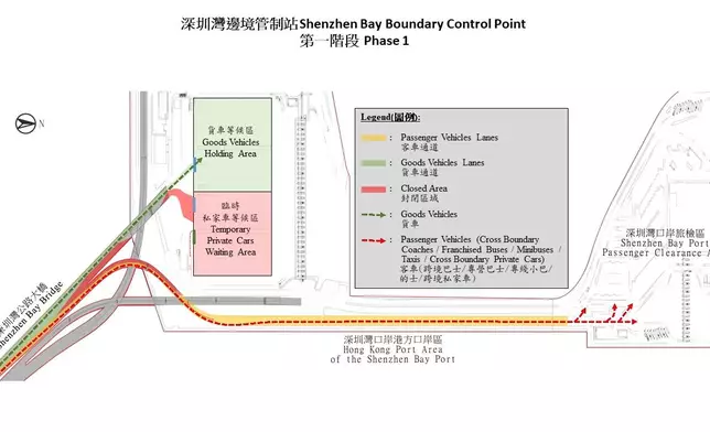 Special traffic arrangements on Lok Ma Chau and Shenzhen Bay Boundary Control Point during Lunar New Year period Source: HKSAR Government Press Releases