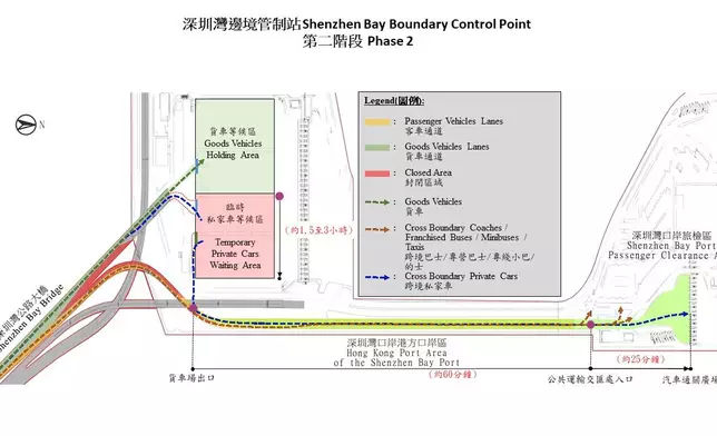 Special traffic arrangements on Lok Ma Chau and Shenzhen Bay Boundary Control Point during Lunar New Year period Source: HKSAR Government Press Releases