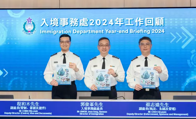 Immigration Department Review 2024  Source: HKSAR Government Press Releases