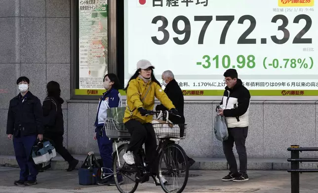 People stand in front of an electronic stock board showing Japan's Nikkei index at a securities firm Wednesday, Jan. 8, 2025, in Tokyo. (AP Photo/Eugene Hoshiko)