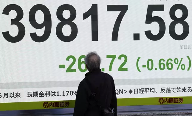 A person looks at an electronic stock board showing Japan's Nikkei index at a securities firm Wednesday, Jan. 8, 2025, in Tokyo. (AP Photo/Eugene Hoshiko)