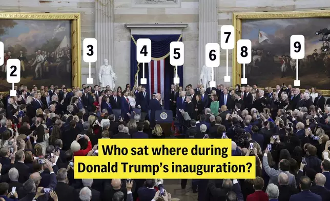 (AP Graphic/Alex Connor)