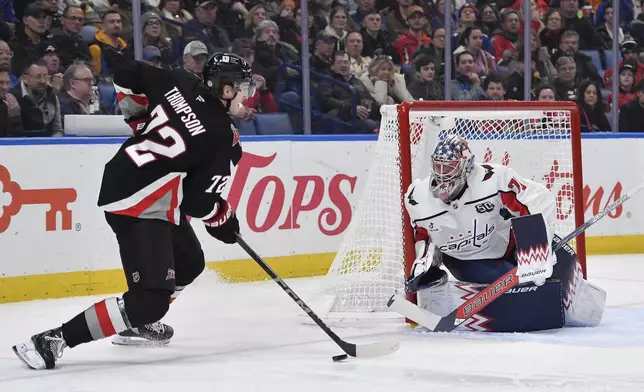 Buffalo Sabres center Tage Thompson (72) controls the puck in front of Washington Capitals goalie Charlie Lindgren, right, during the second period of an NHL hockey game in Buffalo, N.Y., Monday, Jan. 6, 2025. (AP Photo/Adrian Kraus)