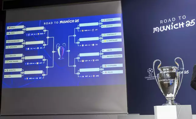 The group formations are shown on an electronic panel after drawing the UEFA Champions League knockout phase play-off draw, at the UEFA headquarters in Nyon, Switzerland, Friday, Jan. 31, 2025. (Martial Trezzini/Keystone via AP)